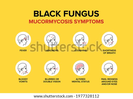 Black Fungus or Mucormycosis Symptoms.