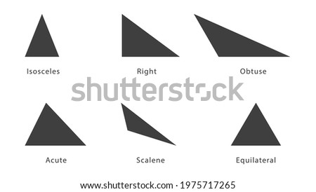 Isosceles Right Obtuse Acute Scalene Equilateral triangle