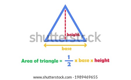 the area of a rectangle is b×h , where b is the base and h is the height of the rectangle.
area of triangle concept vector illustration on white background