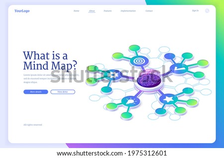 What is mind map isometric landing page, human brain projection and forking graphical branches represent ideas and concepts, visual thinking tool for information structuring , 3d vector web banner