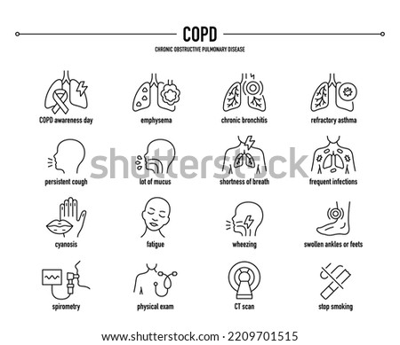 COPD, Chronic obstructive pulmonary disease symptoms, diagnostic, prevention icon set. Line editable medical icons.