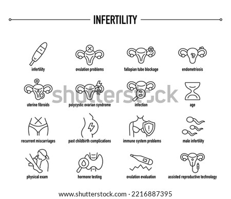 Infertility causes, testing and treatment icon set. Line editable medical icons.