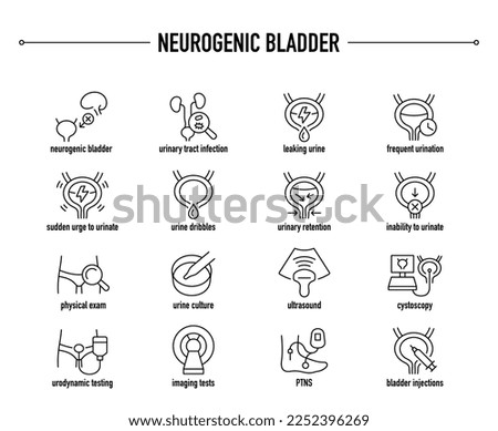 Neurogenic Bladder symptoms, diagnostic and treatment vector icon set. Line editable medical icons.	