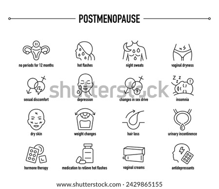 Postmenopause symptoms, diagnostic and treatment vector icons. Line editable medical icons.