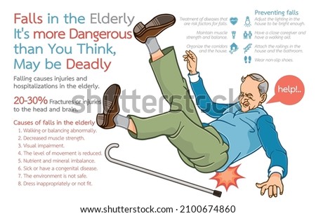 Infographic illustration of falls in the elderly it's more dangerous than you Think,may be deadly,slip injury,accident,retired grandparents,old-age pensioners,isolated on whtie,Accidents in elderly.