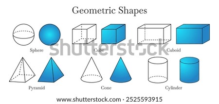 3D Geometric Shapes of Sphere, Cube, Cuboid, Pyramid, Cone and Cylinder with Thin Line or Stroke Sides