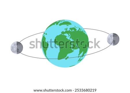 Moon Orbit Around the Earth with Lunar Phases Isolated Illustration