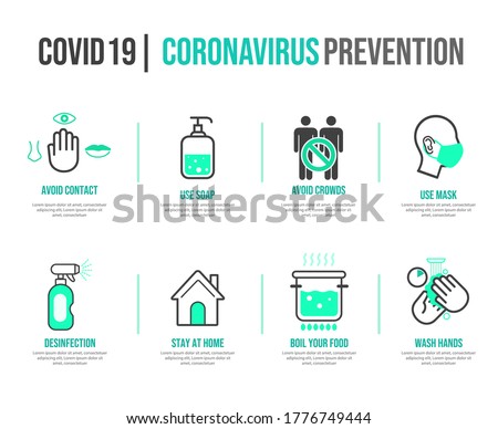 Variety of Coronavirus Prevention set Photo stock © 