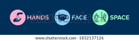 Hands Face Space UK Covid-19 Prevention Slogan Banner. Vector Graphic with Icons and 'Hands Face Space' Government Social Distancing Slogan. Face mask icon, social distance icon, wash hands icon. 