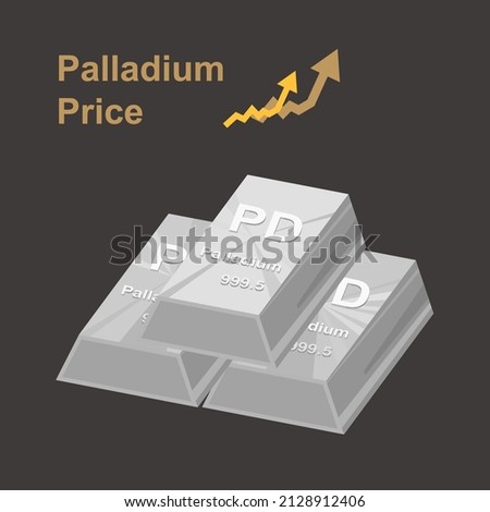 Russia's invasion of Ukraine to impact global nickel supply; Palladium prices surge. Palladium bullion, up arrow and money icon. 