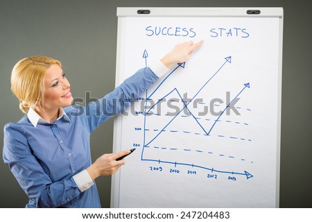Success Stats