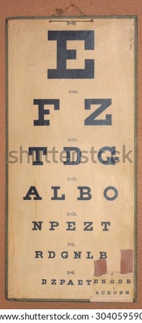 An old eye chart with an extra attached level of difficulty (lower right corner)