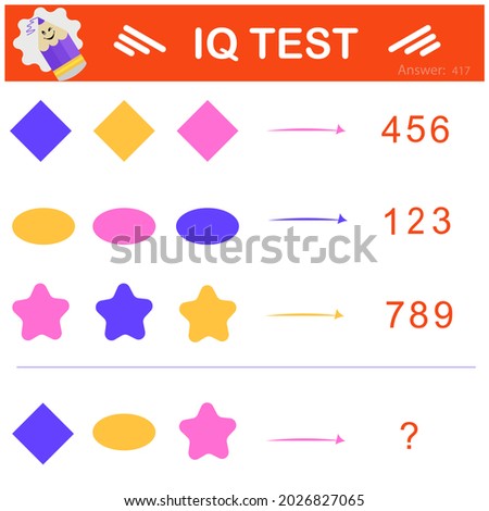 Intelligence test visual Visual IQ