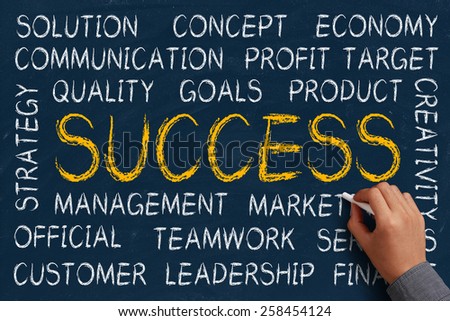 Success word cloud is written on blue chalkboard by the hand of a businessman.