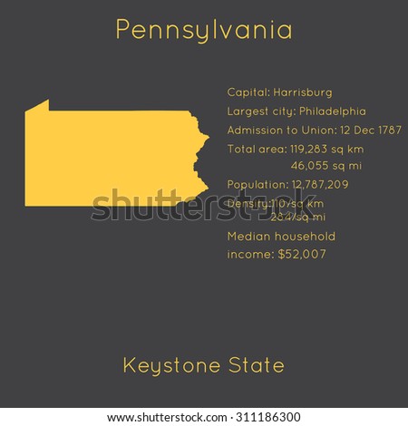 Pennsylvania template with main information and map. Simple modern flat style. Vector EPS8