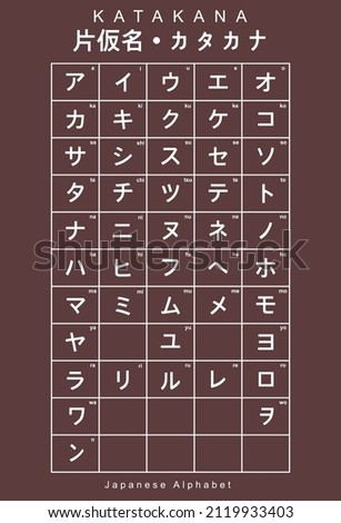 Table for learning Japanese language Katakana