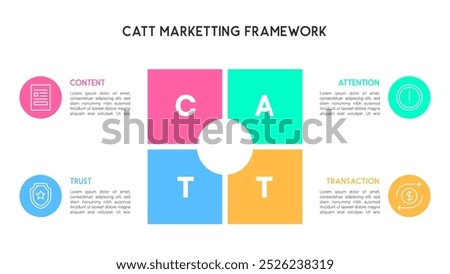 CATT Marketing Framework Diagram Vector Illustration with Content, Attention, Trust, Transaction Sections

