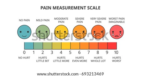 pain measurement scale, line icon with fill color  for assessment tool