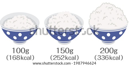 Calorie comparison of the amount of rice