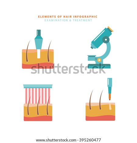 Elements of hair infographic. Vector set of schematic medicine icons: biopsy of the scalp, microscopic examination of the hair shaft, laser therapy, hair transplantation. Examination and treatment. 