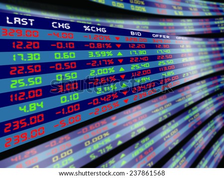 design of a large display for daily stock market price and quotation