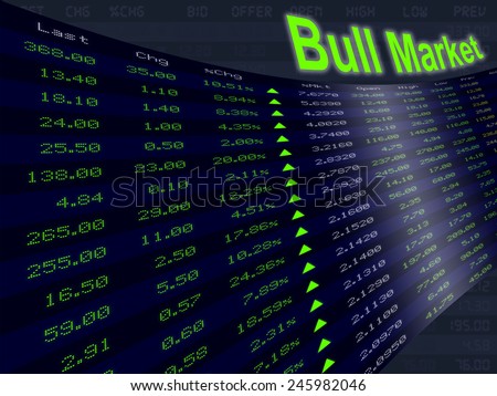 a large display panel of daily stock market price and quotation during economic upturn period, bull market
