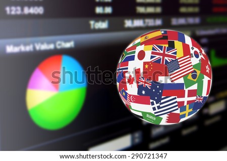 Flags globe over the display of daily stock market charts of financial instruments for fundamental analysis including pie chart. Global stock market investment concept.