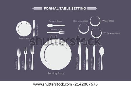 Table setting, top view. Proper formal place setting guide. Dinner flatware.Plan for cutlery on table. Etiquette.Plate, fork, spoon, knife, wine glass.Utensils.Color flat vector illustration. Isolated