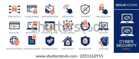 Cyber security icon set. Collection of safe, privacy, data protection, antivirus and more. Vector illustration. Easily changes to any color.