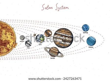 The Planets Of The Solar System Are Lined Up In A Row. Moon and the sun, mercury and earth, mars and venus, jupiter. Astronomical galaxy space. Engraved hand drawn in old sketch, vintage style