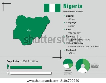 Nigeria infographic vector illustration complemented with accurate statistical data. Nigeria country information map board and Nigeria flat flag