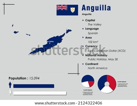 Anguilla infographic vector illustration complemented with accurate statistical data. Anguilla country information map board and Anguilla flat flag