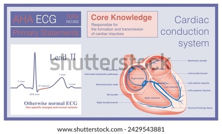 Similar – Image, Stock Photo sometimes there are no words…