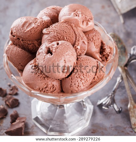 Chocolate ice-cream. The ice cream balls in a glass ramekin.selective focus