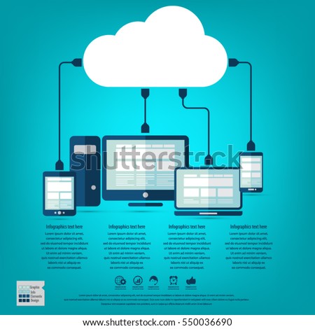 Cloud computing - Devices connected to the 