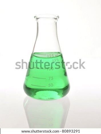 Green Liquid in a beaker/ Green Chemistry/Chemical beaker with green compound