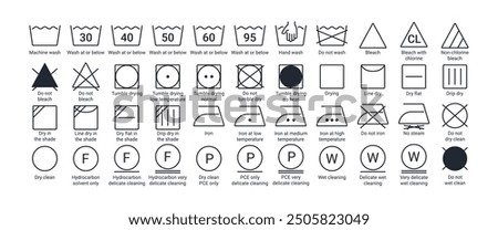 Washing and laundry care editable stroke outline icons set isolated on white background flat vector illustration. Pixel perfect. 64 x 64