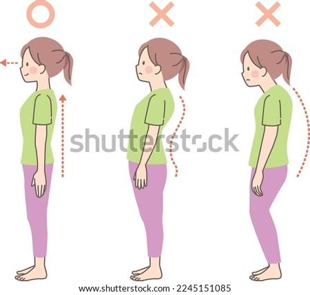 Sample good and bad posture of women