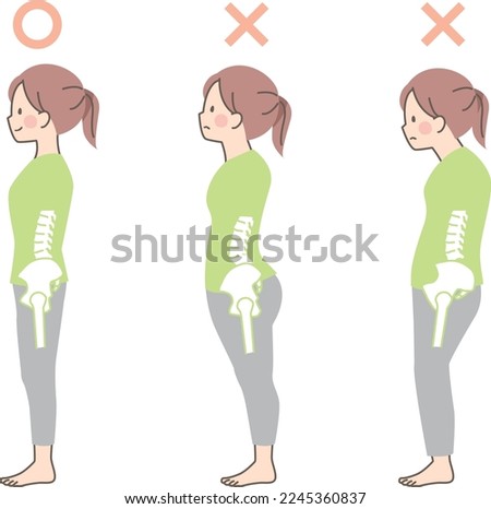 Sample of good and bad posture in women_pelvis