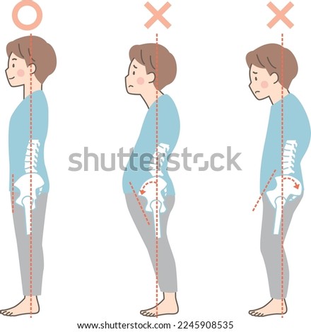 Sample of good and bad posture in men_pelvis