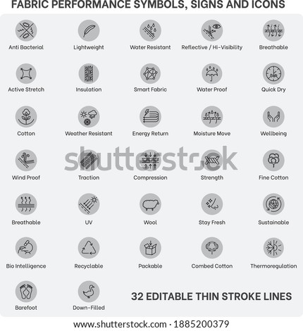 Sportswear Product and fabric feature icons, Active wear Performance icons and symbols for Sportswear products and garments, Fabric properties and textile  special feature signs and symbols icon set. Stock foto © 