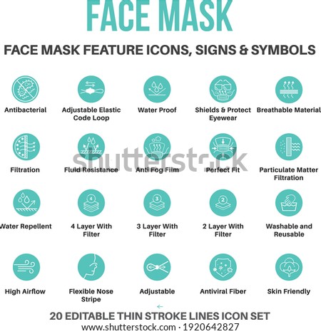 Face Mask fabric and Product feature icons, Fabric Performance icons and symbols for Face Mask  and medical mask, Fabric properties and textile  special feature signs and symbols icon set.