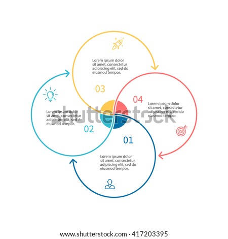 Outline circular infographic. Minimalistic diagram, chart, graph with 4 steps, options, parts, processes with arrows. Vector design element.