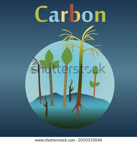 Carboniferous eon in the history of the Earth. Trees, horsetails, ploons, papillaries.
