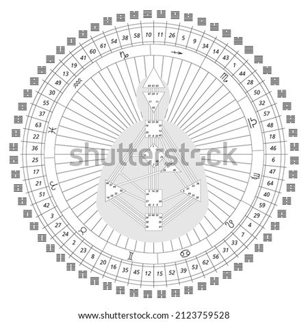 Mandala human design with bodygraph, hexagrams i ching, zodiac signs. For presentation, educational materials. Black and white vector  illustration