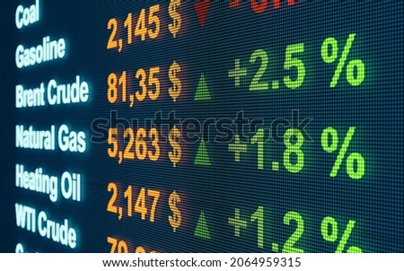 Rising prices and positive percentage price changes of Brent Crude Oil, Natural Gas and Heating Oil on a trading screen for commodities. 3D illustration