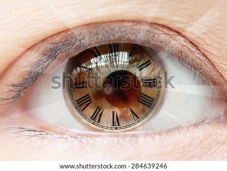 Female eye roman numerals  bio clock.