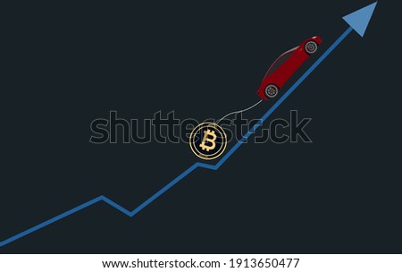 kereskedelmi bitcoin chart