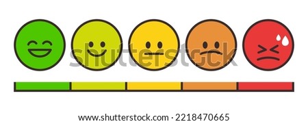 Rating scale or pain scale. Five round faces from green to red. Vector clipart isolated on white background.