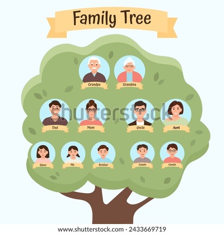 Family tree of three generation. Grandparents, parents, uncle, aunt,children.Vector illustration